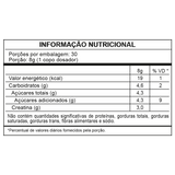 Tabela de Informação Nutricional - Creatina de Maçã Verde